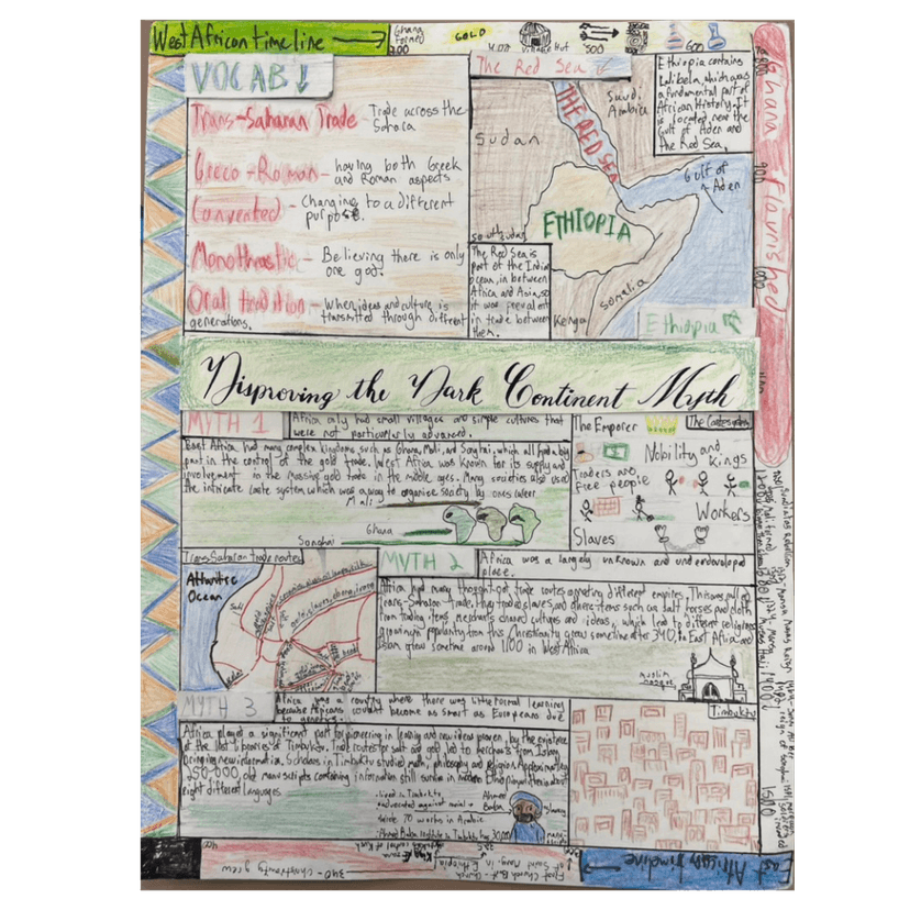 discovering the dark continent myth