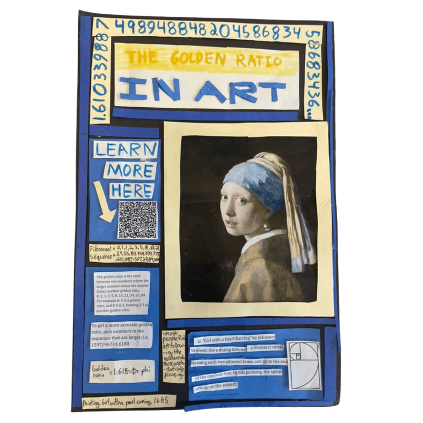 golden ratio in girl with a pearl earring