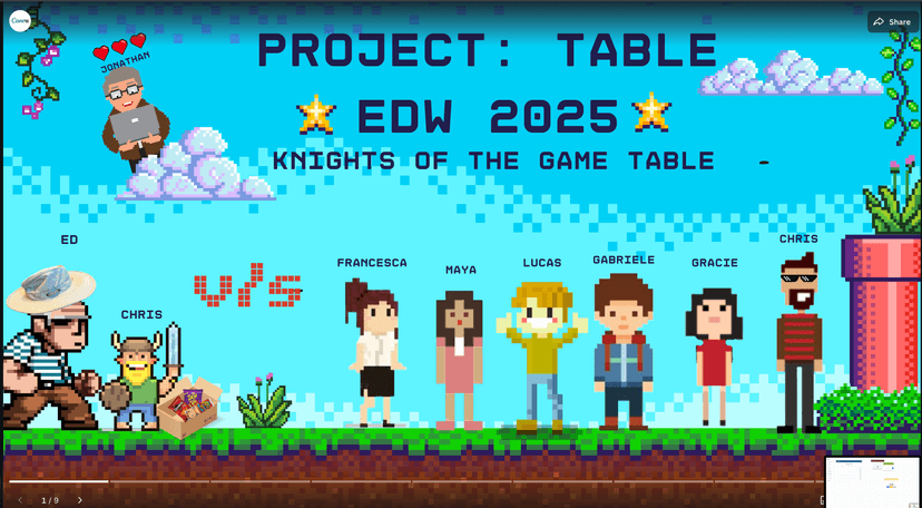 Electronic Game Table