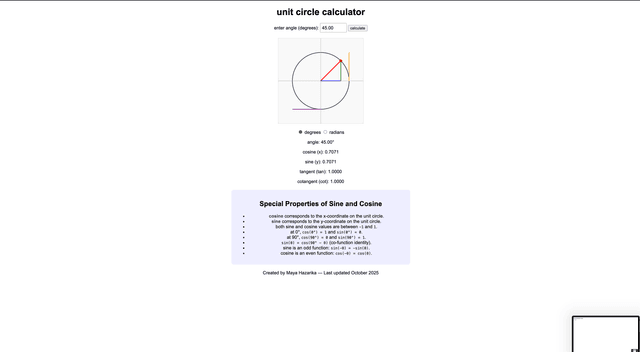 Unit Circle Calculator