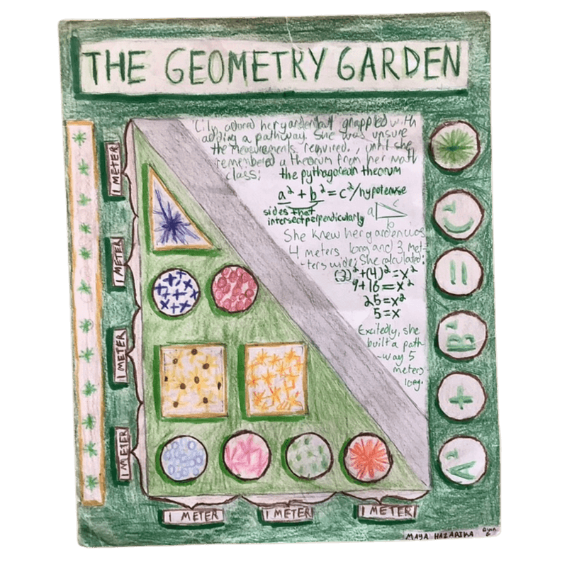 Pythagorean Garden One Pager
