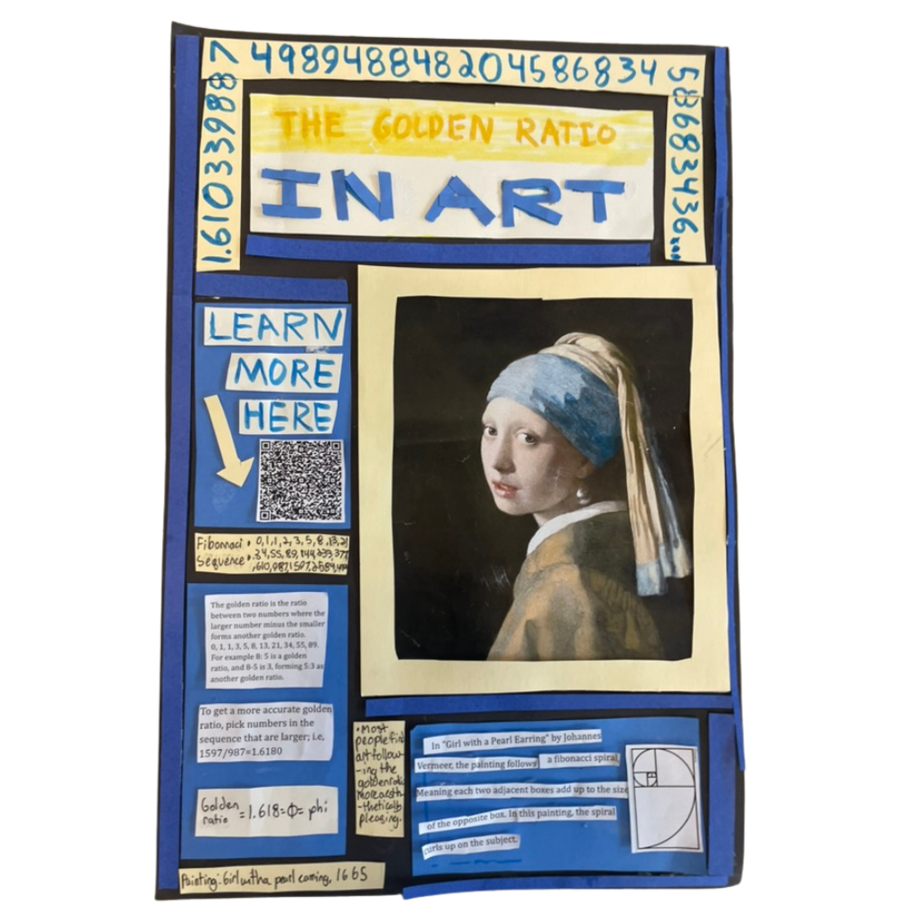 golden ratio in girl with a pearl earring